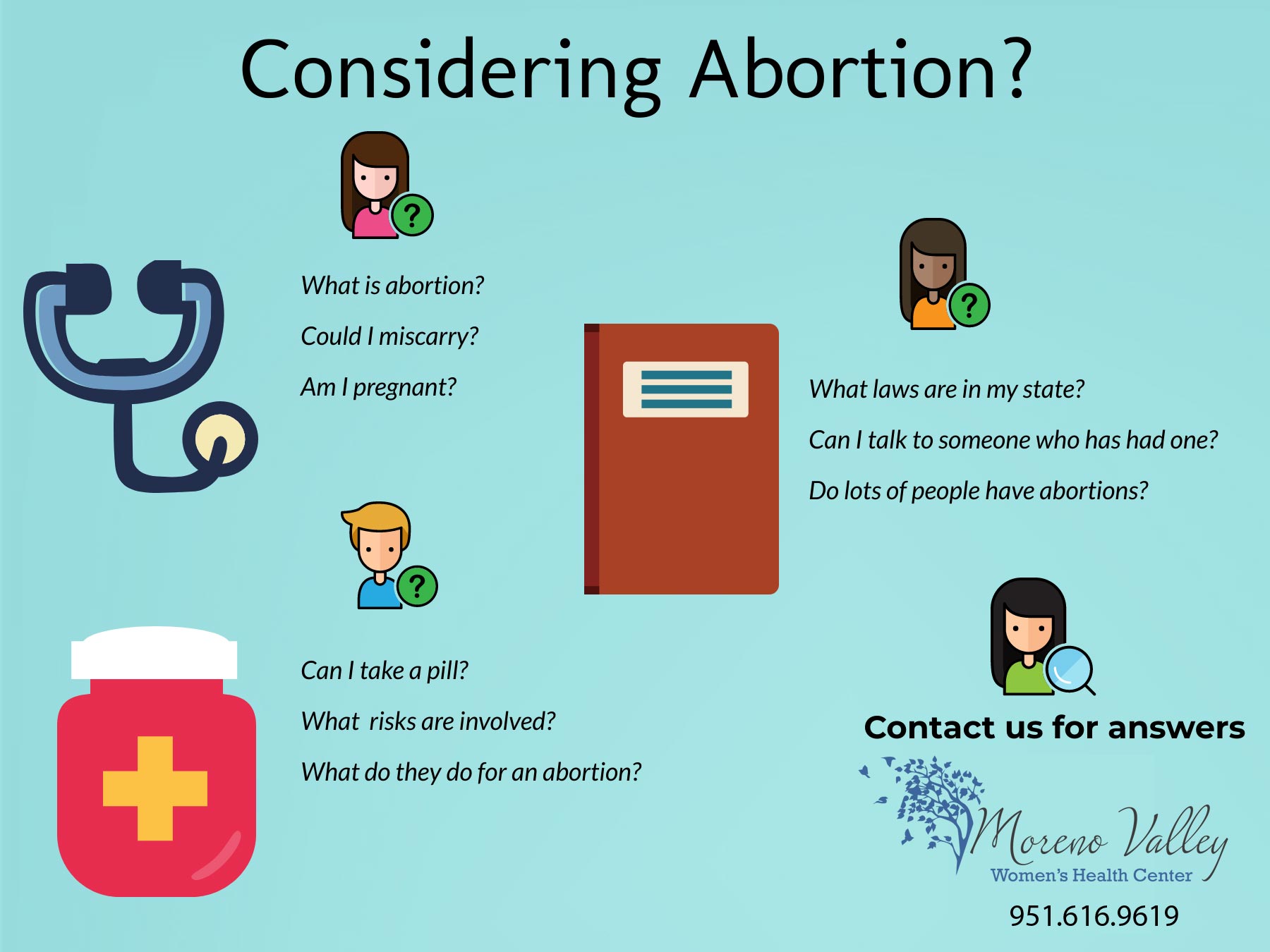 abortion-infographic
